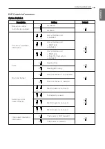 Preview for 139 page of LG THERMA V Installation Manual