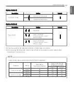 Preview for 141 page of LG THERMA V Installation Manual