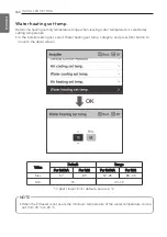 Preview for 160 page of LG THERMA V Installation Manual