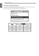 Preview for 174 page of LG THERMA V Installation Manual