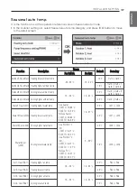 Preview for 187 page of LG THERMA V Installation Manual