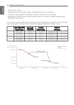 Preview for 188 page of LG THERMA V Installation Manual