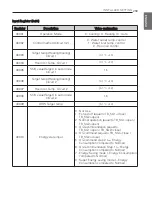 Preview for 259 page of LG THERMA V Installation Manual