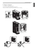 Preview for 269 page of LG THERMA V Installation Manual