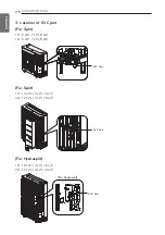 Preview for 270 page of LG THERMA V Installation Manual