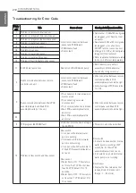 Preview for 272 page of LG THERMA V Installation Manual