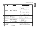 Preview for 275 page of LG THERMA V Installation Manual