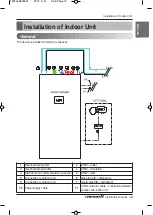 Preview for 15 page of LG THERMAV AHNW16606B0 Instruction Manual