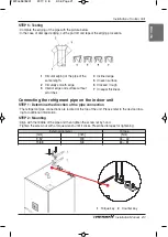 Preview for 21 page of LG THERMAV AHNW16606B0 Instruction Manual