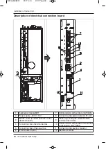 Preview for 32 page of LG THERMAV AHNW16606B0 Instruction Manual