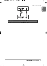 Preview for 41 page of LG THERMAV AHNW16606B0 Instruction Manual