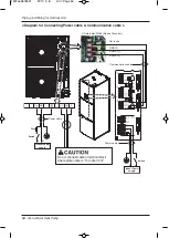 Preview for 54 page of LG THERMAV AHNW16606B0 Instruction Manual