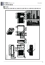 Предварительный просмотр 19 страницы LG THERMAV ZHBW056A1 Manual