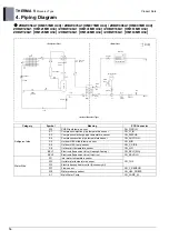 Предварительный просмотр 22 страницы LG THERMAV ZHBW056A1 Manual