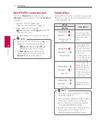 Предварительный просмотр 20 страницы LG ThinQ WK7 Owner'S Manual