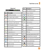 Preview for 25 page of LG THRILL 4G User Manual