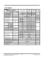 Preview for 6 page of LG TM-1830C2L Svc Manual