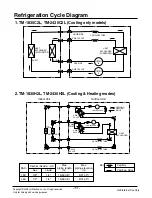 Preview for 11 page of LG TM-1830C2L Svc Manual