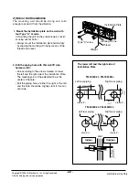 Preview for 22 page of LG TM-1830C2L Svc Manual