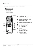 Preview for 35 page of LG TM-1830C2L Svc Manual