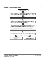 Preview for 46 page of LG TM-1830C2L Svc Manual