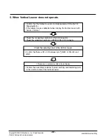 Preview for 48 page of LG TM-1830C2L Svc Manual