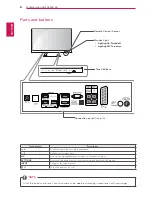 Предварительный просмотр 8 страницы LG TM2792S Owner'S Manual