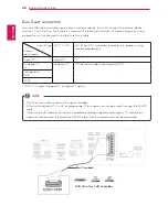 Предварительный просмотр 22 страницы LG TM2792S Owner'S Manual