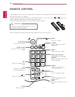 Предварительный просмотр 32 страницы LG TM2792S Owner'S Manual