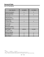 Preview for 3 page of LG TN-C090BT00 Service Manual