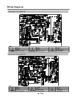 Preview for 10 page of LG TN-C090BT00 Service Manual