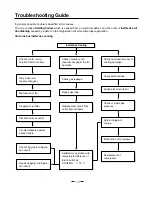 Preview for 13 page of LG TN-C090BT00 Service Manual