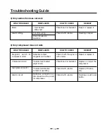 Preview for 16 page of LG TN-C090BT00 Service Manual