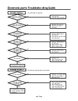 Preview for 19 page of LG TN-C090BT00 Service Manual