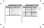 Preview for 13 page of LG TONE Active HBS-850 User Manual