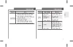 Preview for 173 page of LG TONE Active HBS-850 User Manual