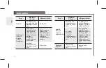 Preview for 314 page of LG TONE Active HBS-850 User Manual