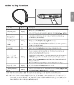 Preview for 9 page of LG TONE Active HBS-A80 User Manual