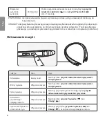 Preview for 154 page of LG TONE Active HBS-A80 User Manual