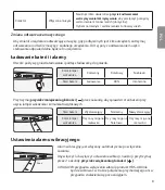 Preview for 155 page of LG TONE Active HBS-A80 User Manual