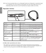 Preview for 186 page of LG TONE Active HBS-A80 User Manual