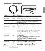 Preview for 217 page of LG TONE Active HBS-A80 User Manual