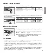 Preview for 11 page of LG TONE Active User Manual