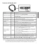 Preview for 27 page of LG TONE Active User Manual