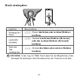 Preview for 69 page of LG TONE-FP3 Owner'S Manual