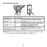 Preview for 107 page of LG TONE-FP3 Owner'S Manual