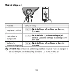 Preview for 126 page of LG TONE-FP3 Owner'S Manual