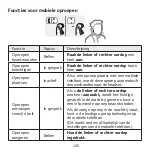 Preview for 127 page of LG TONE-FP3 Owner'S Manual