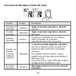 Preview for 165 page of LG TONE-FP3 Owner'S Manual