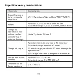 Preview for 172 page of LG TONE-FP3 Owner'S Manual